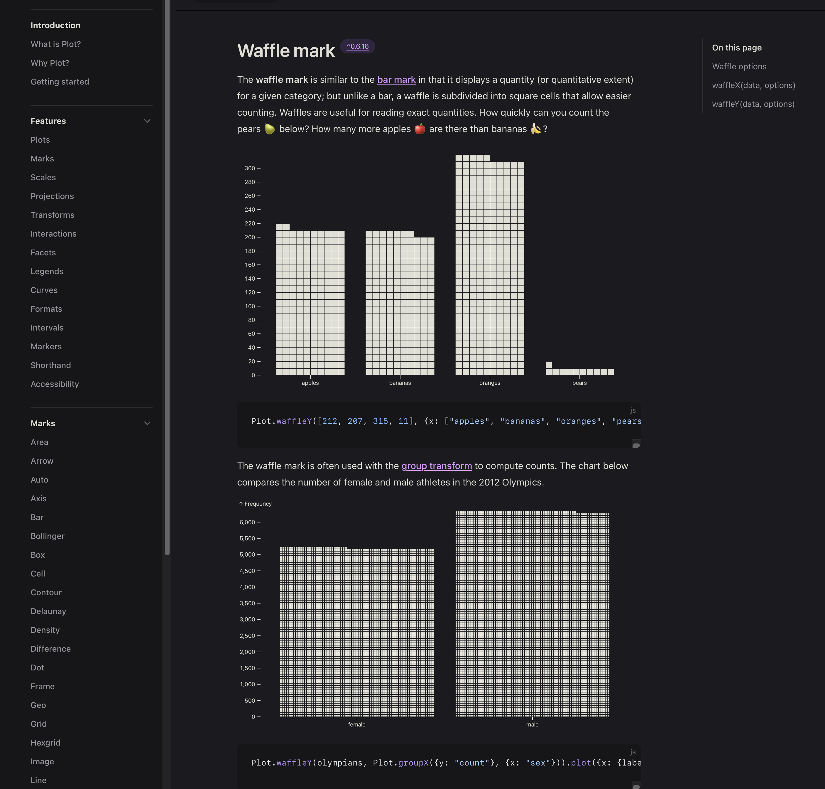 web page with obs plot waffle mark examples